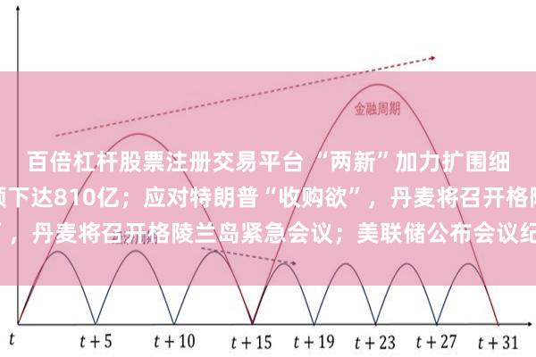 百倍杠杆股票注册交易平台 “两新”加力扩围细则明确,中央财政已预下达810亿;应对特朗普“收购欲”,丹麦将召开格陵兰岛紧急会议;美联储公布会议纪要丨早报