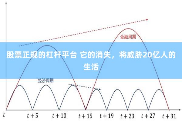 股票正规的杠杆平台 它的消失，将威胁20亿人的生活