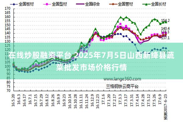 在线炒股融资平台 2025年7月5日山西新绛县蔬菜批发市场价格行情
