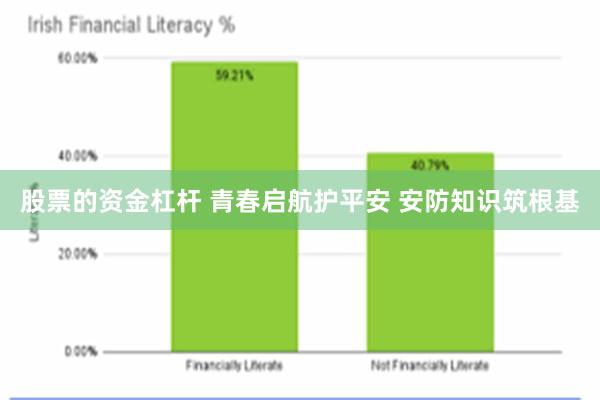 股票的资金杠杆 青春启航护平安 安防知识筑根基