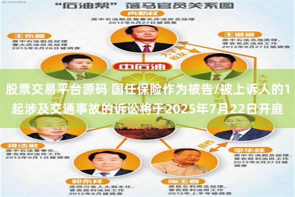 股票交易平台源码 国任保险作为被告/被上诉人的1起涉及交通事故的诉讼将于2025年7月22日开庭