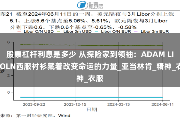 股票杠杆利息是多少 从探险家到领袖：ADAM LINCOLN西服衬衫藏着改变命运的力量_亚当林肯_精神_衣服