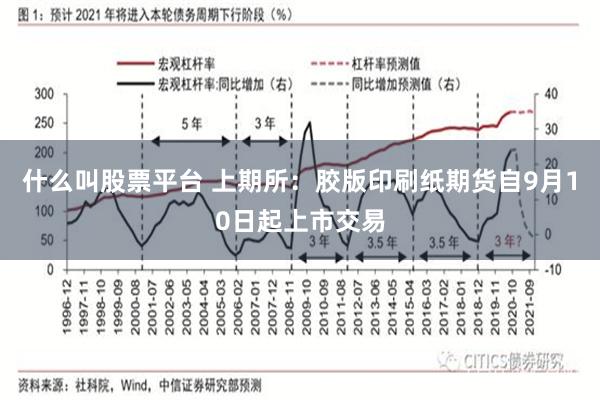 什么叫股票平台 上期所：胶版印刷纸期货自9月10日起上市交易
