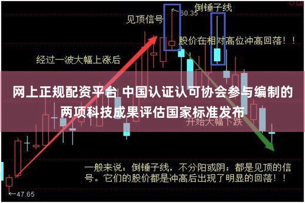 网上正规配资平台 中国认证认可协会参与编制的两项科技成果评估国家标准发布