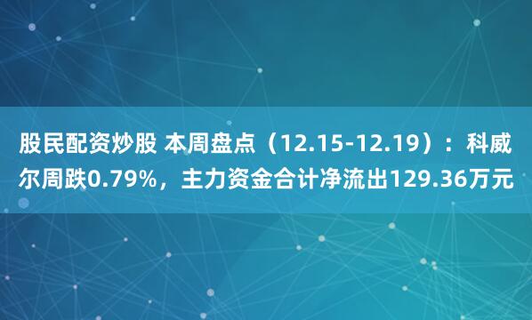 股民配资炒股 本周盘点（12.15-12.19）：科威尔周跌0.79%，主力资金合计净流出129.36万元
