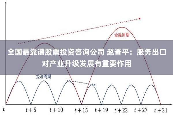 全国最靠谱股票投资咨询公司 赵晋平：服务出口对产业升级发展有重要作用